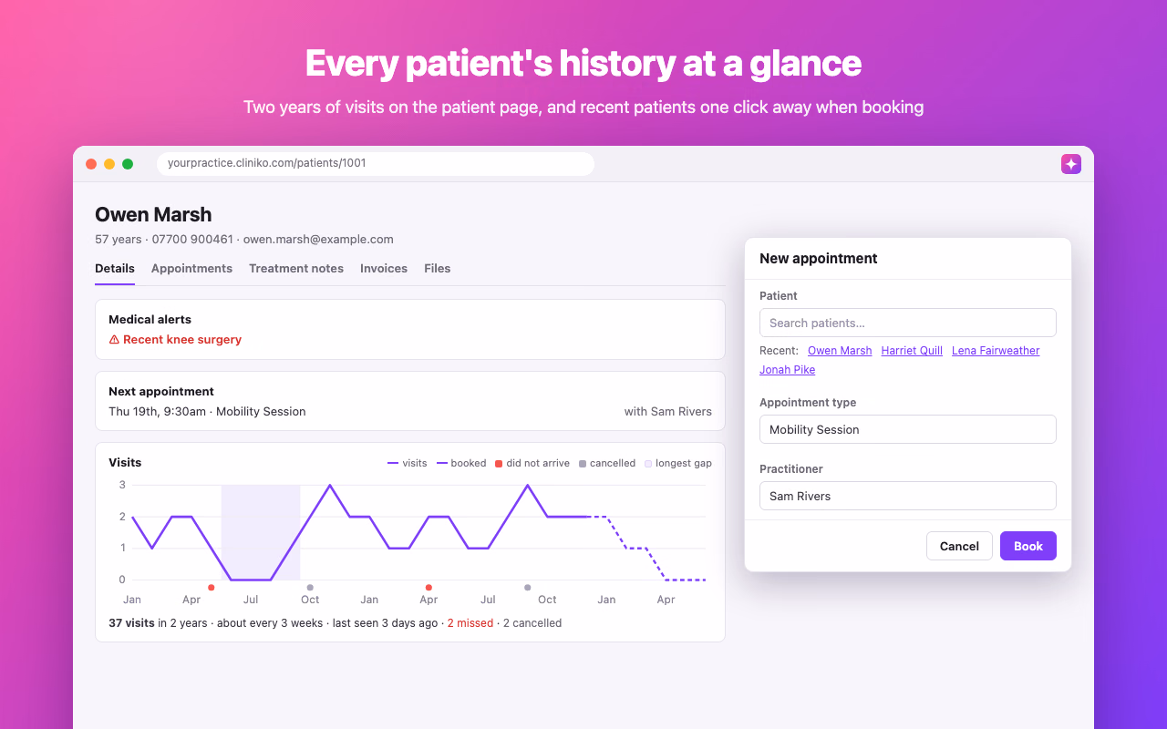 Cliniko patient page with a two-year visit history chart, and recently viewed patients in the new appointment form